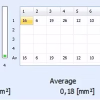 Dandruffmeter-evaluate